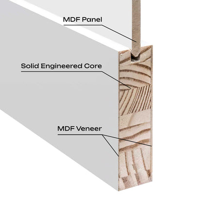 28 in. x 80 in. 1-Panel Shaker Solid Core Primed White MDF Prehung Interior Door with Black Hinges - Interior Doors