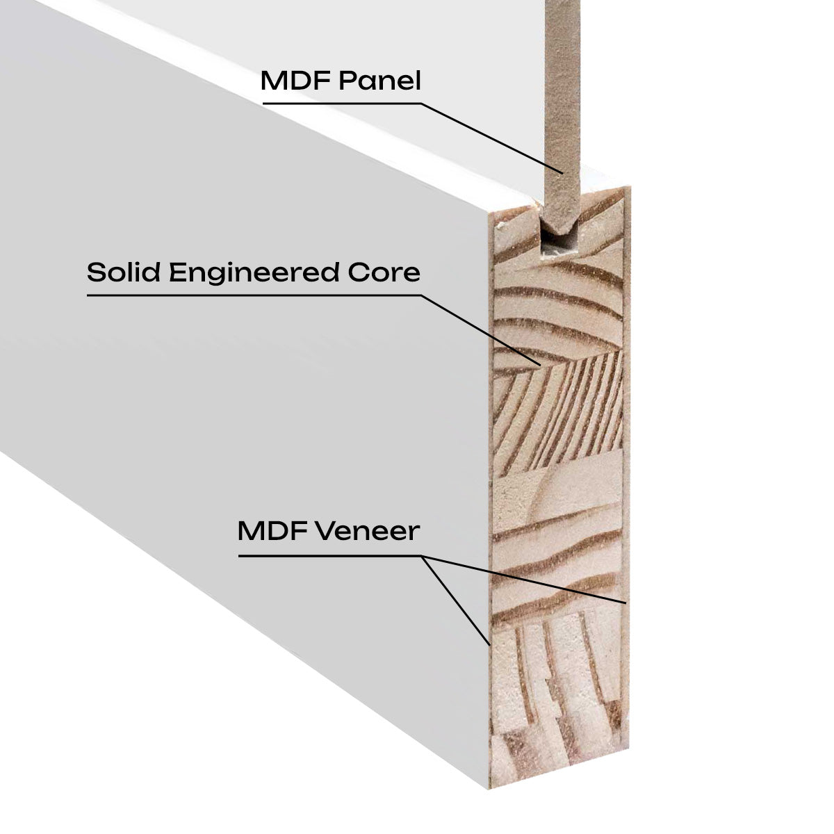 30 in. x 80 in. 1-Panel Shaker Solid Core Primed White MDF Prehung Interior Door with Black Hinges - Interior Doors