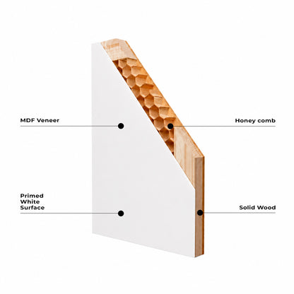 34 in. x 80 in. Berkley Honeycomb Core Primed White MDF Prehung Interior Door